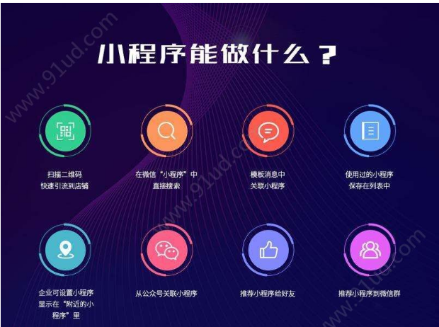 小程序运营大师告诉你什么样的小程序赚钱！