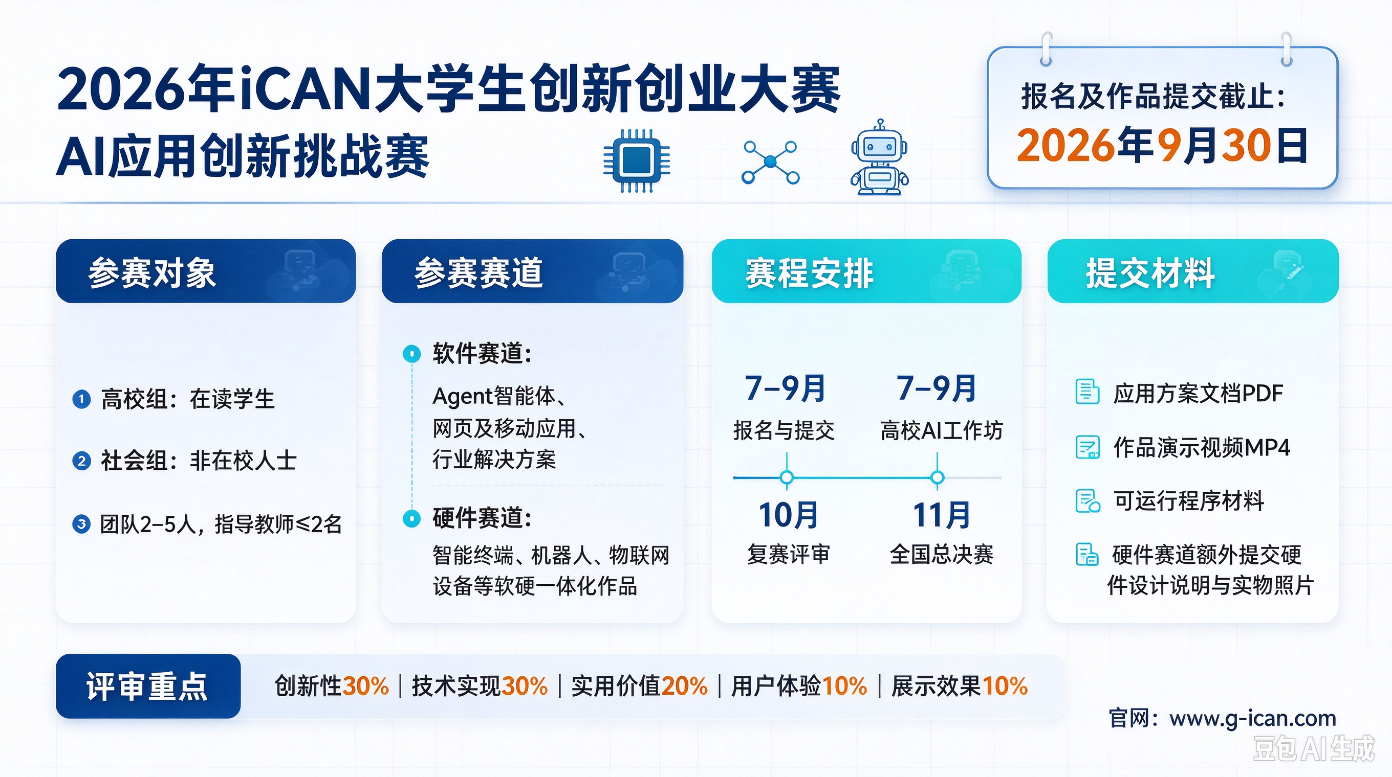 赛事资讯|关于举办 2026 年 iCAN 大学生创新创业大赛 AI 应用创新挑战赛的通知